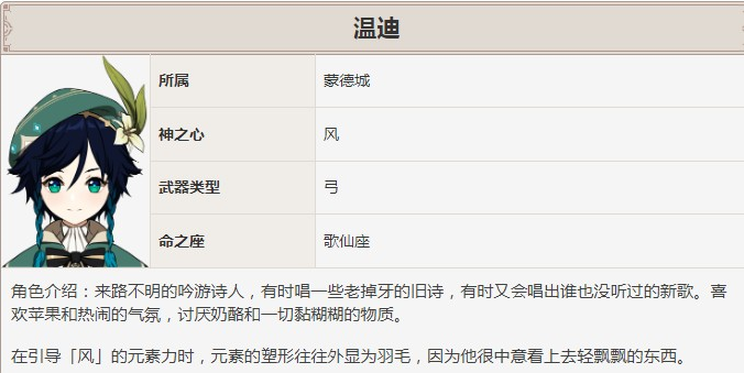 原神温迪升级技能材料有哪些
