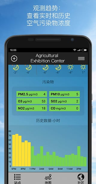 AirVisual截图1