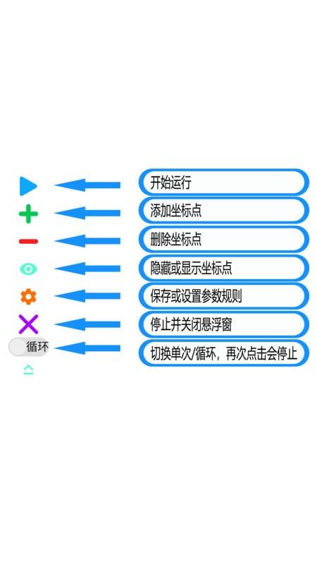 屏幕自动点击器截图2