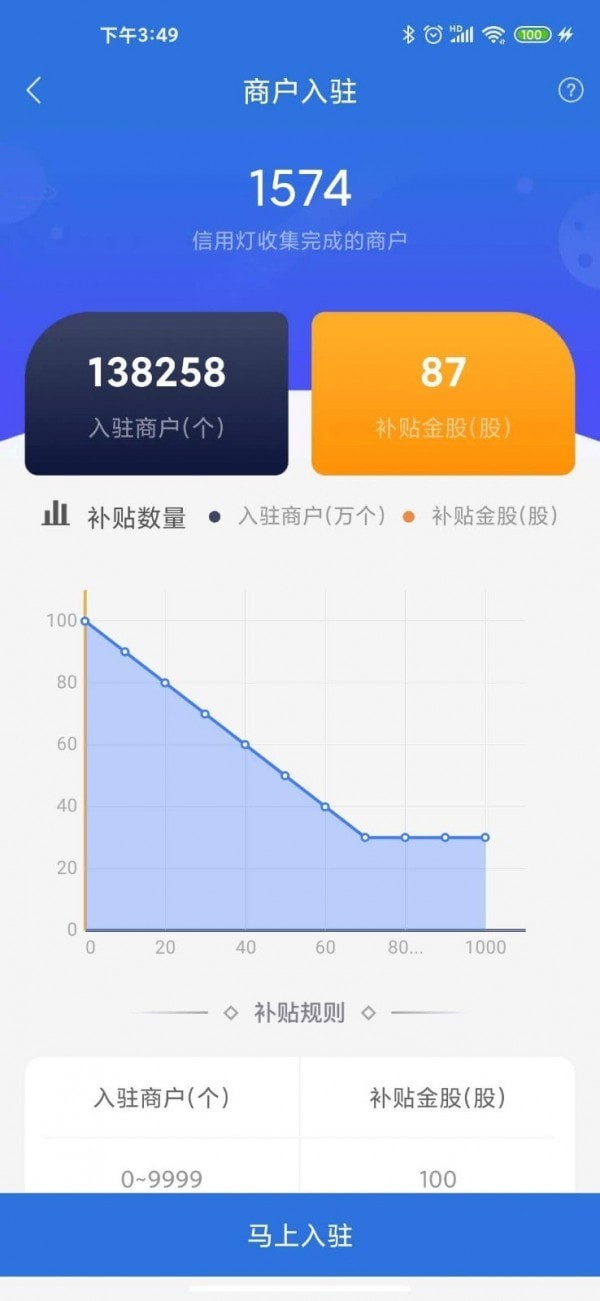 云账本5.5.8截图2