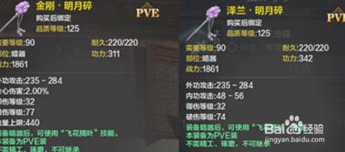 天涯明月刀pve和pvp装备有什么区别