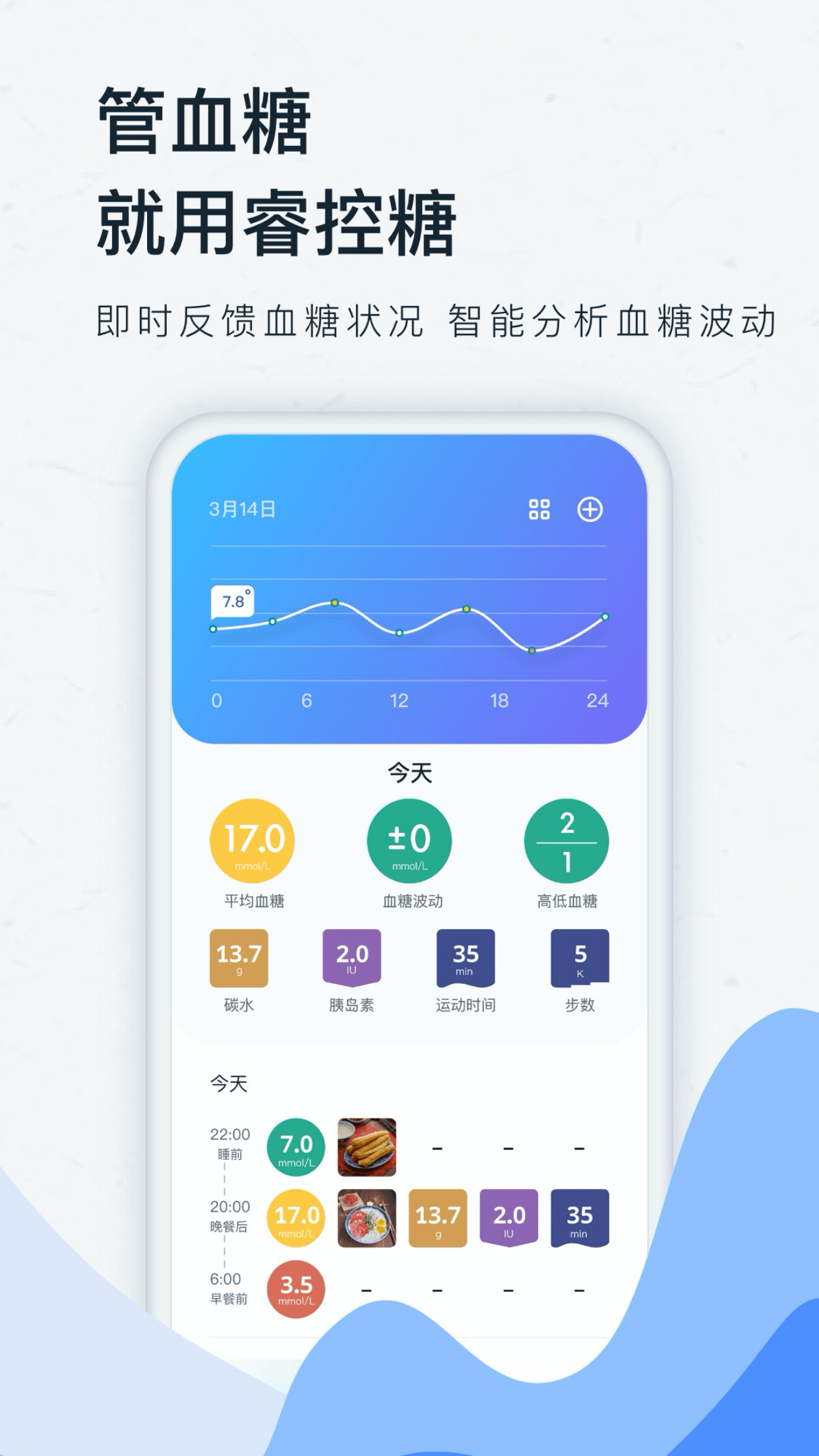 睿控糖截图2