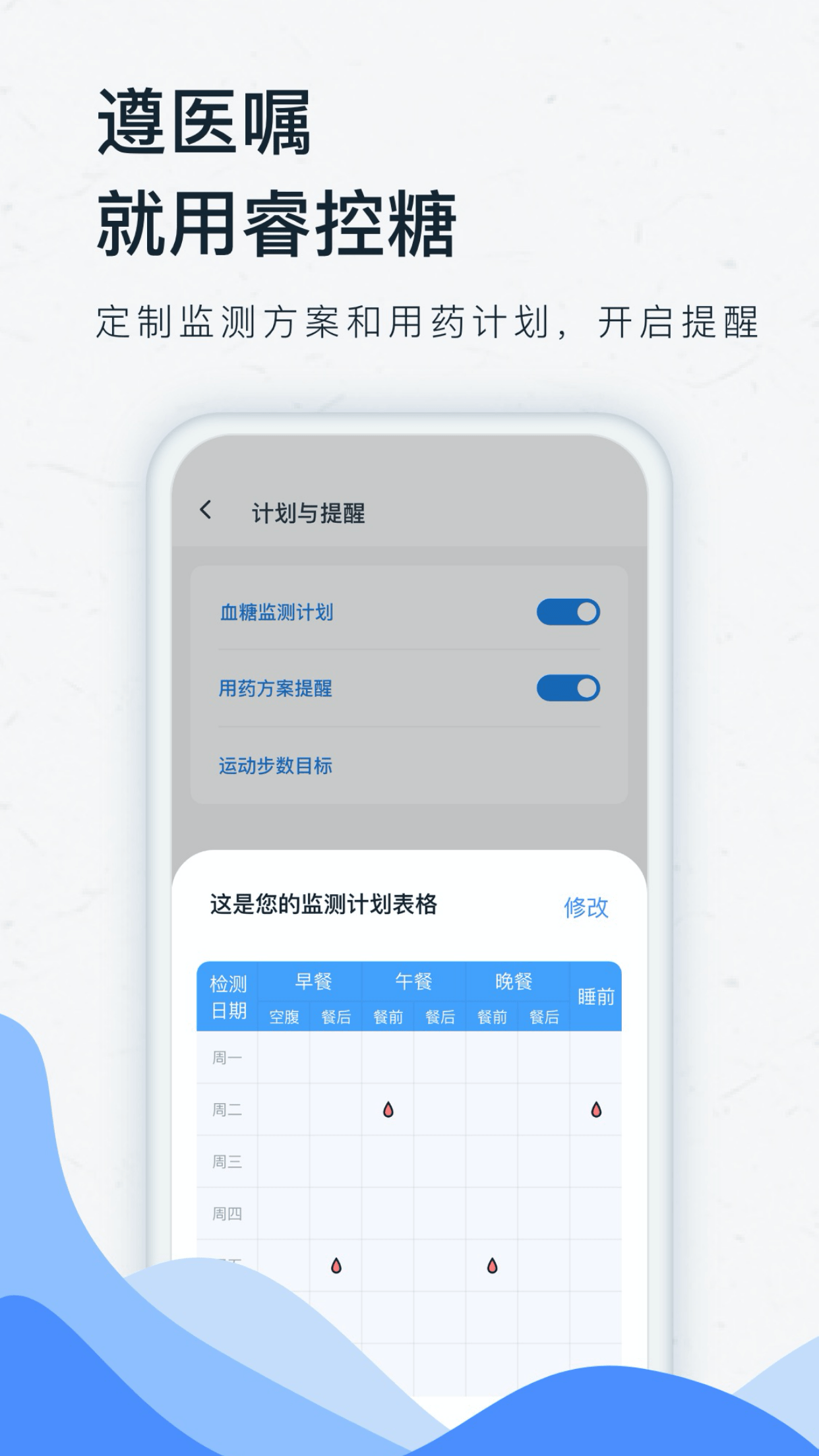 睿控糖截图3