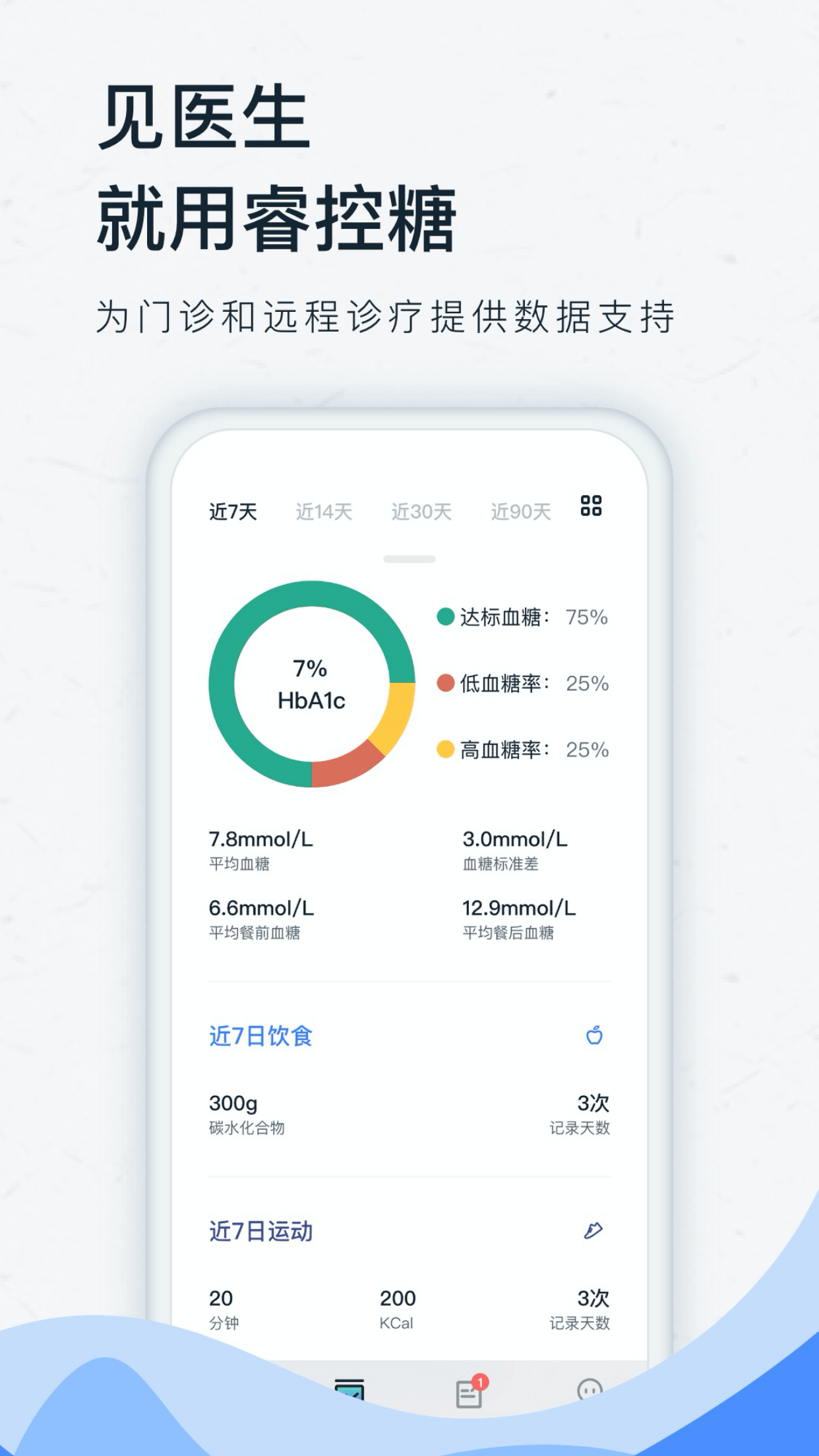 睿控糖截图4