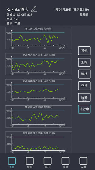 模拟经营我的酒店分享版截图4