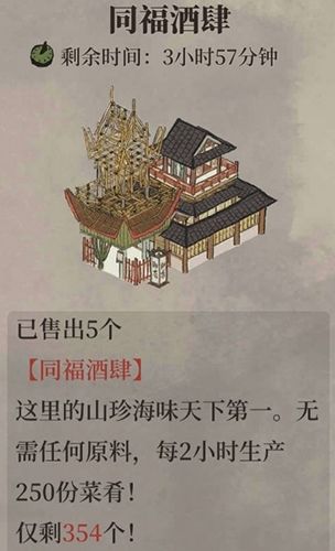 江南百景图同福酒肆放在哪个城市比较好