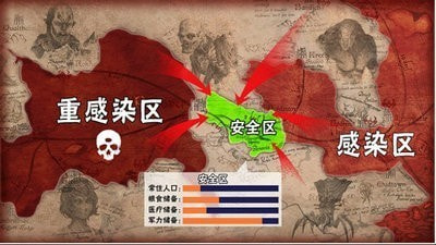 末日要塞截图3