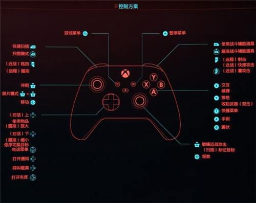 赛博朋克2077怎么开车灯