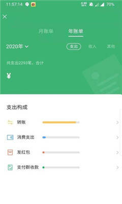 2020微信年度账单截图2