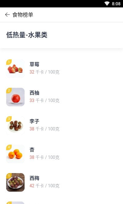 膳食元素截图2