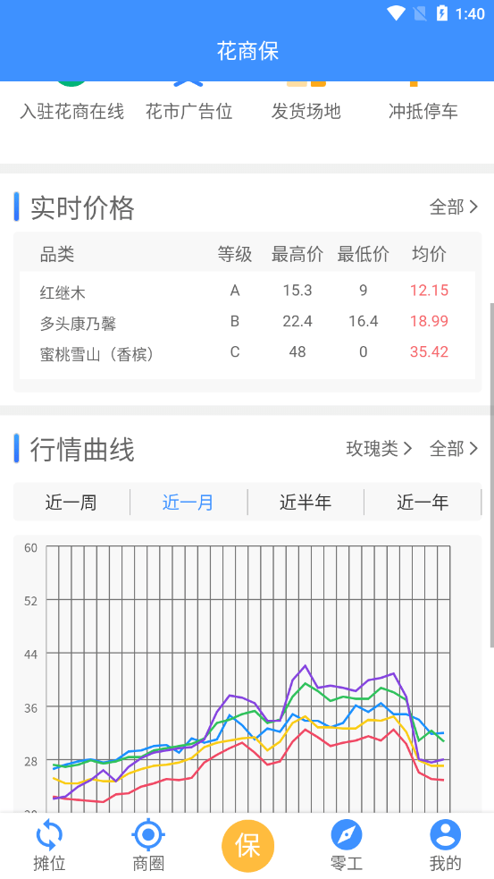 花商保截图2