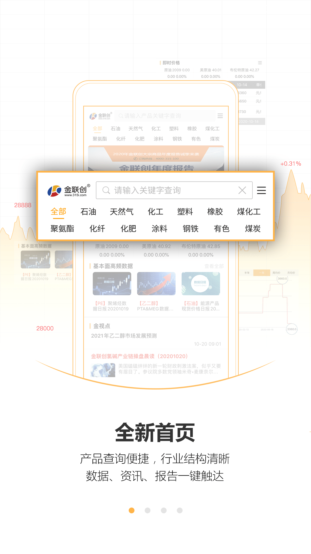 金联创截图1