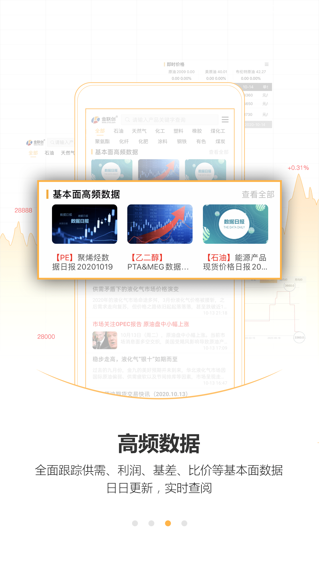 金联创截图3