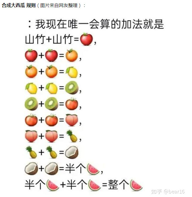 合成大西瓜诀窍有哪些