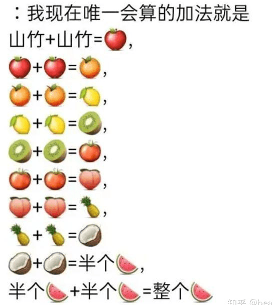 合成大西瓜两个西瓜能合成什么