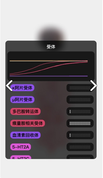 life生命模拟器汉化版截图2