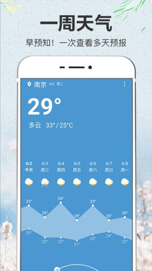 天气万年历截图3