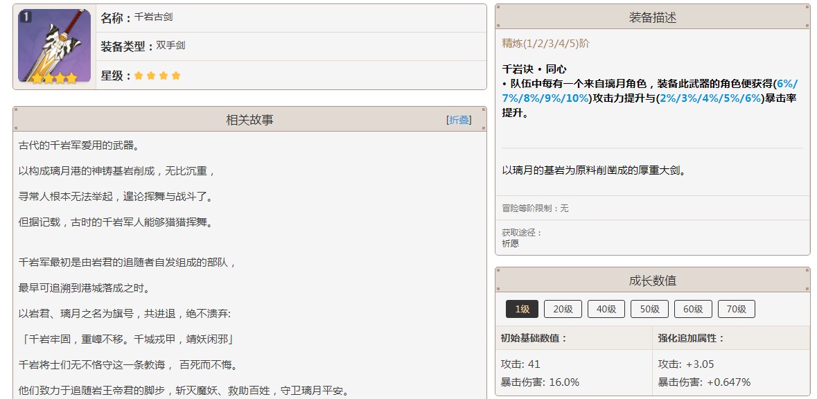 原神千岩古剑螭骨剑哪个好