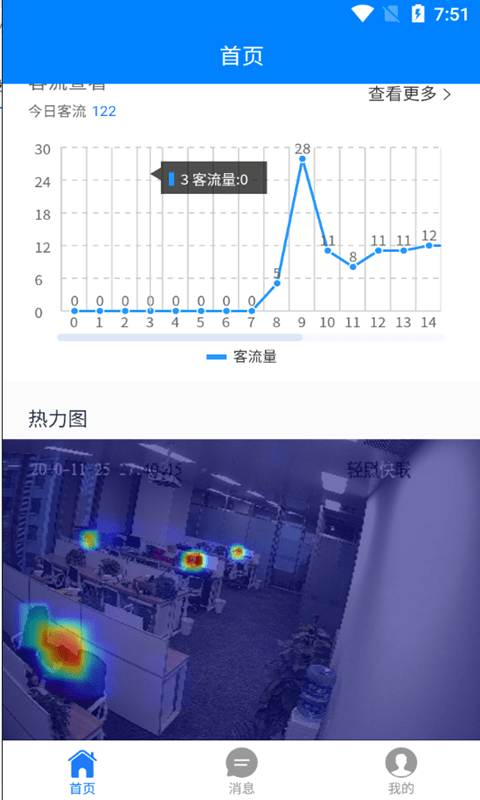 轻照守望1