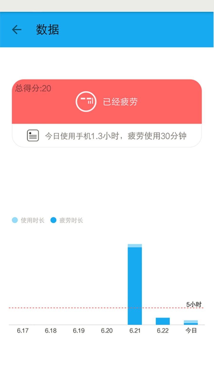 护眼宝防蓝光app最新版截图3