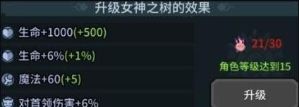 提灯与地下城灯影大厅怎么加点 灯影大厅加点攻略