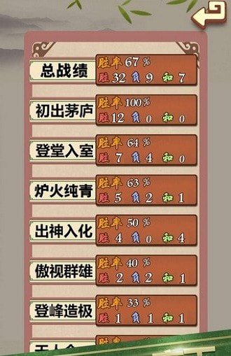 天梨截图2