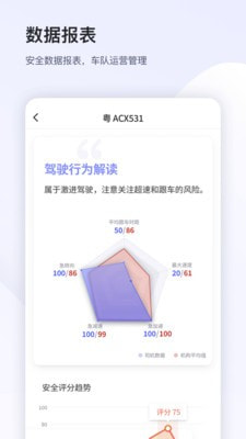 小安管理截图4