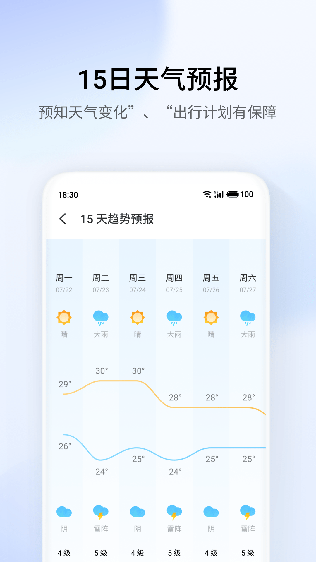 魅族天气2