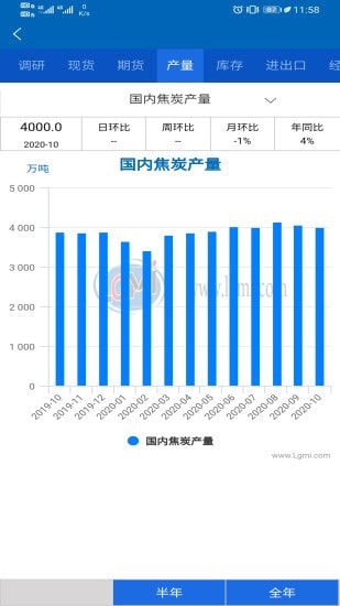 兰格钢铁5