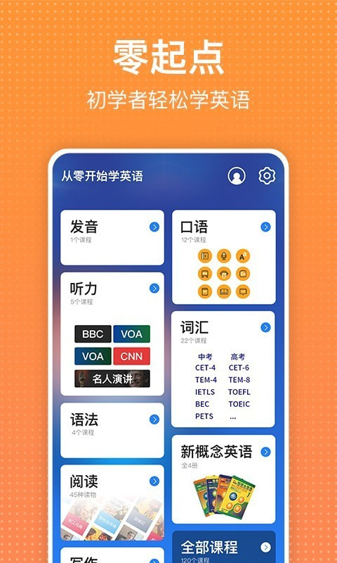 从零开始学英语APP2