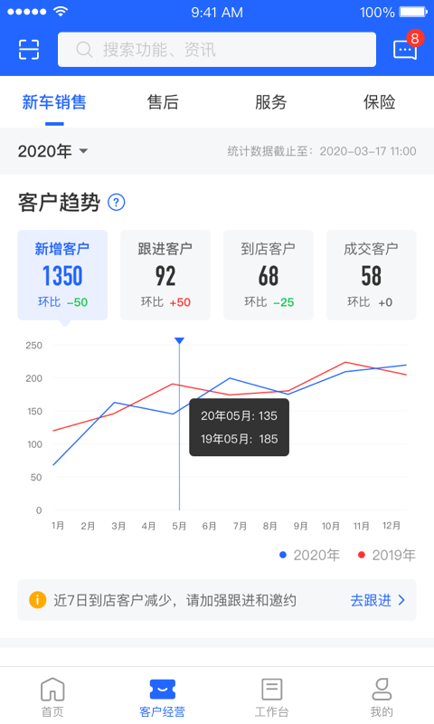 平安好伙伴安卓版2