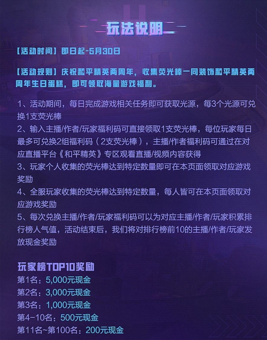 和平精英两周年福利码有哪些