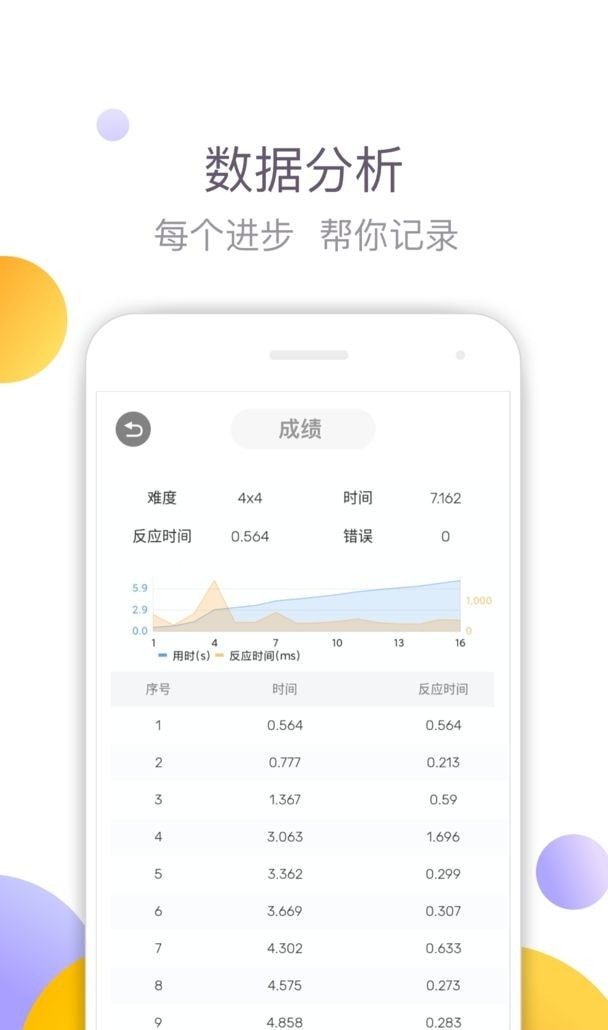 舒尔特方格游戏下载1