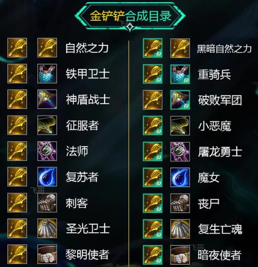 丧尸羁绊怎么玩