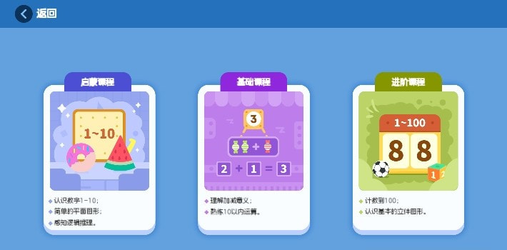 阿古数学APP1