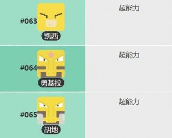 宝可梦大探险超能系必出食谱大全