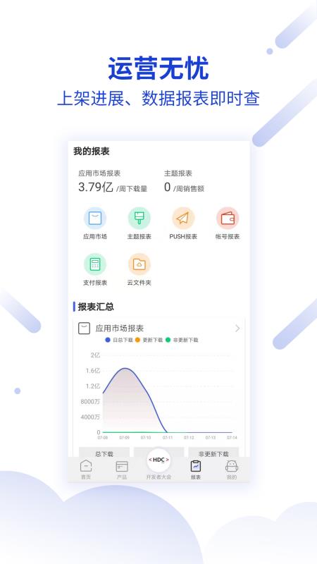 开发者联盟2021最新手机版截图2