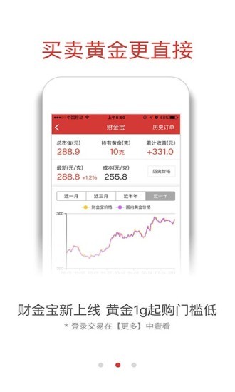 融通金手机行情手机版截图2