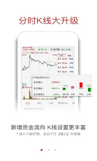 融通金手机行情手机版截图3