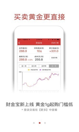 融通金手机行情手机版老年版截图2