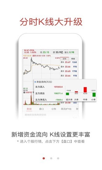 融通金手机行情手机版老年版截图3