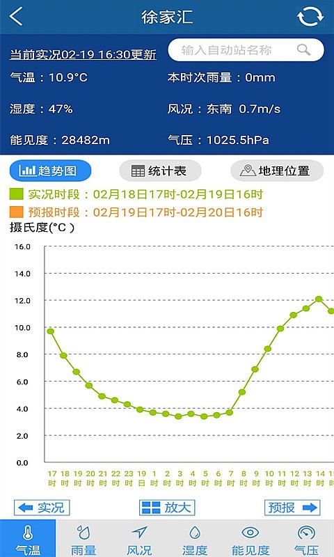 上海知天气截图5