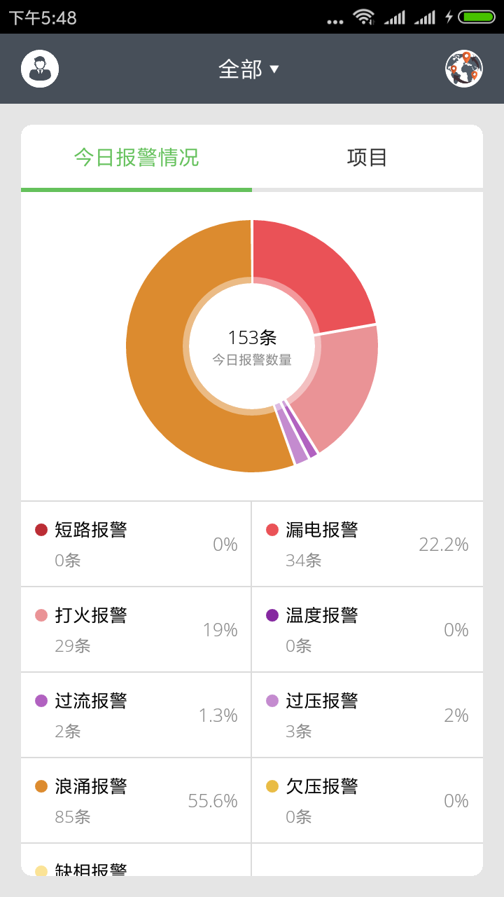 智慧用电手机安卓版截图1