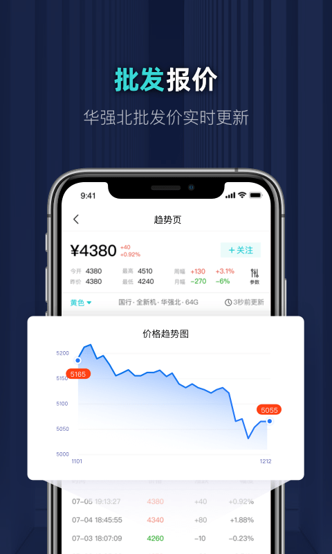 分毫报价最新手机版截图2