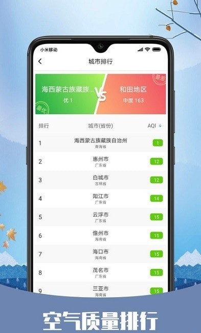 彩虹日历天气截图2