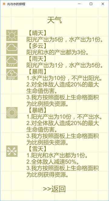 光与水的旅程截图2