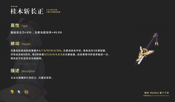 原神1.7更新什么