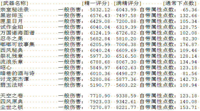 原神法器排行