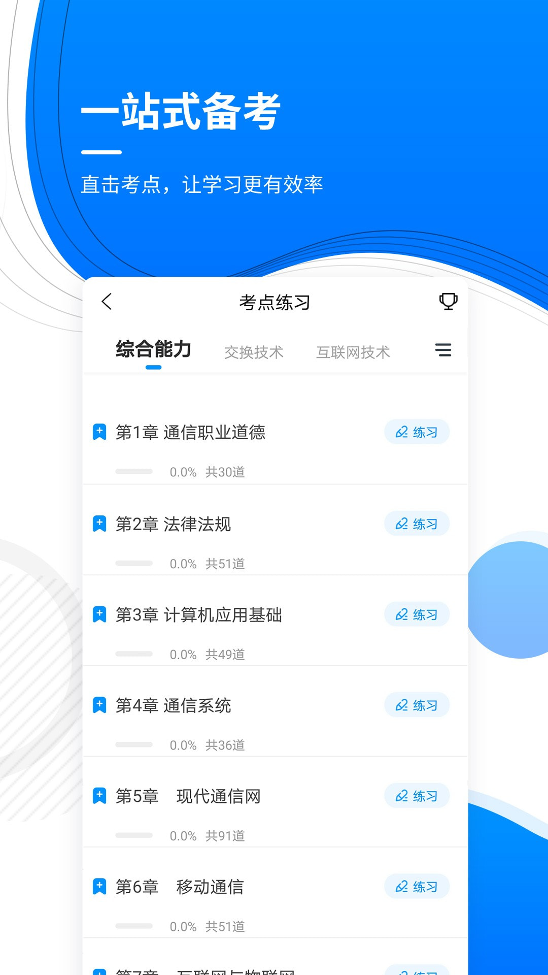 通信工程师准题库手机版1