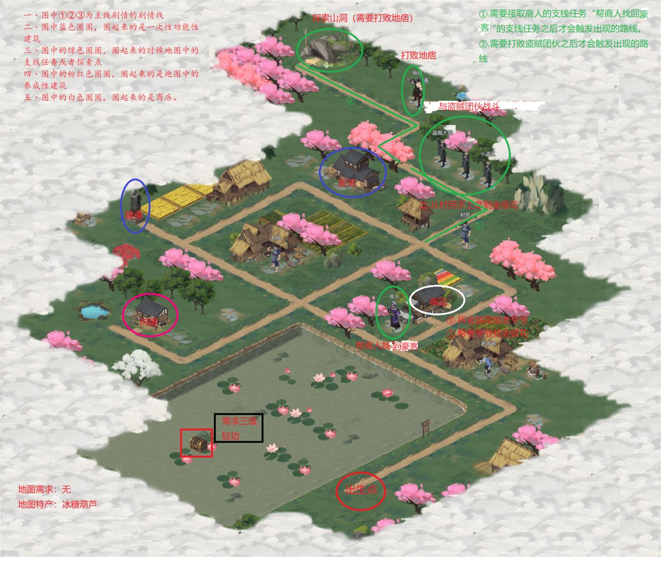 江湖悠悠侠道1-7通关攻略